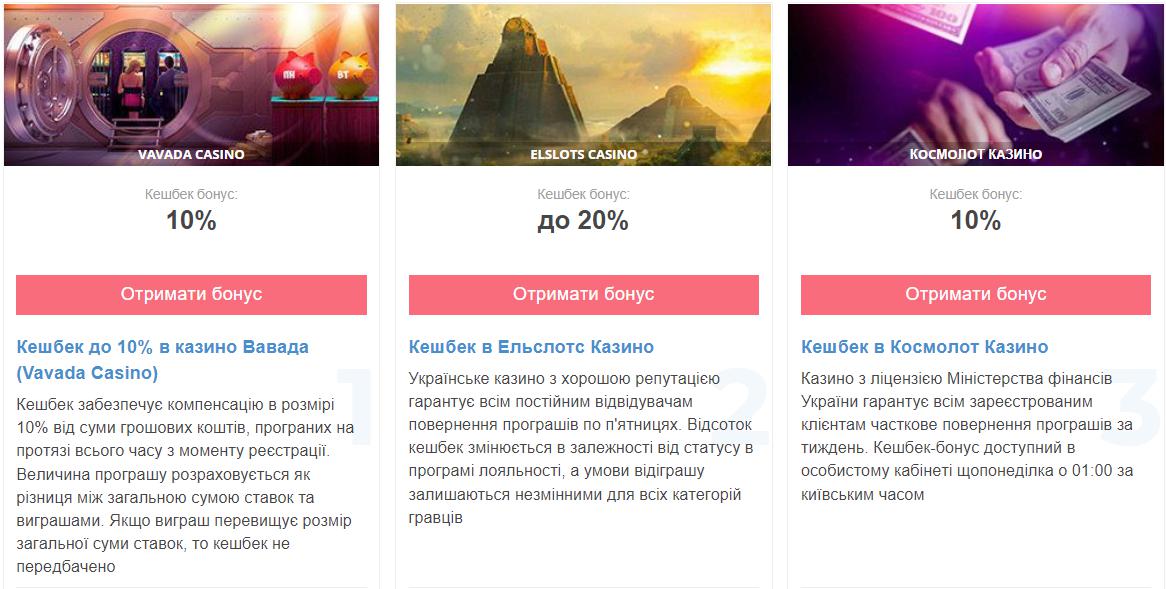 Кешбек бездепозитний бонус в онлайн казино